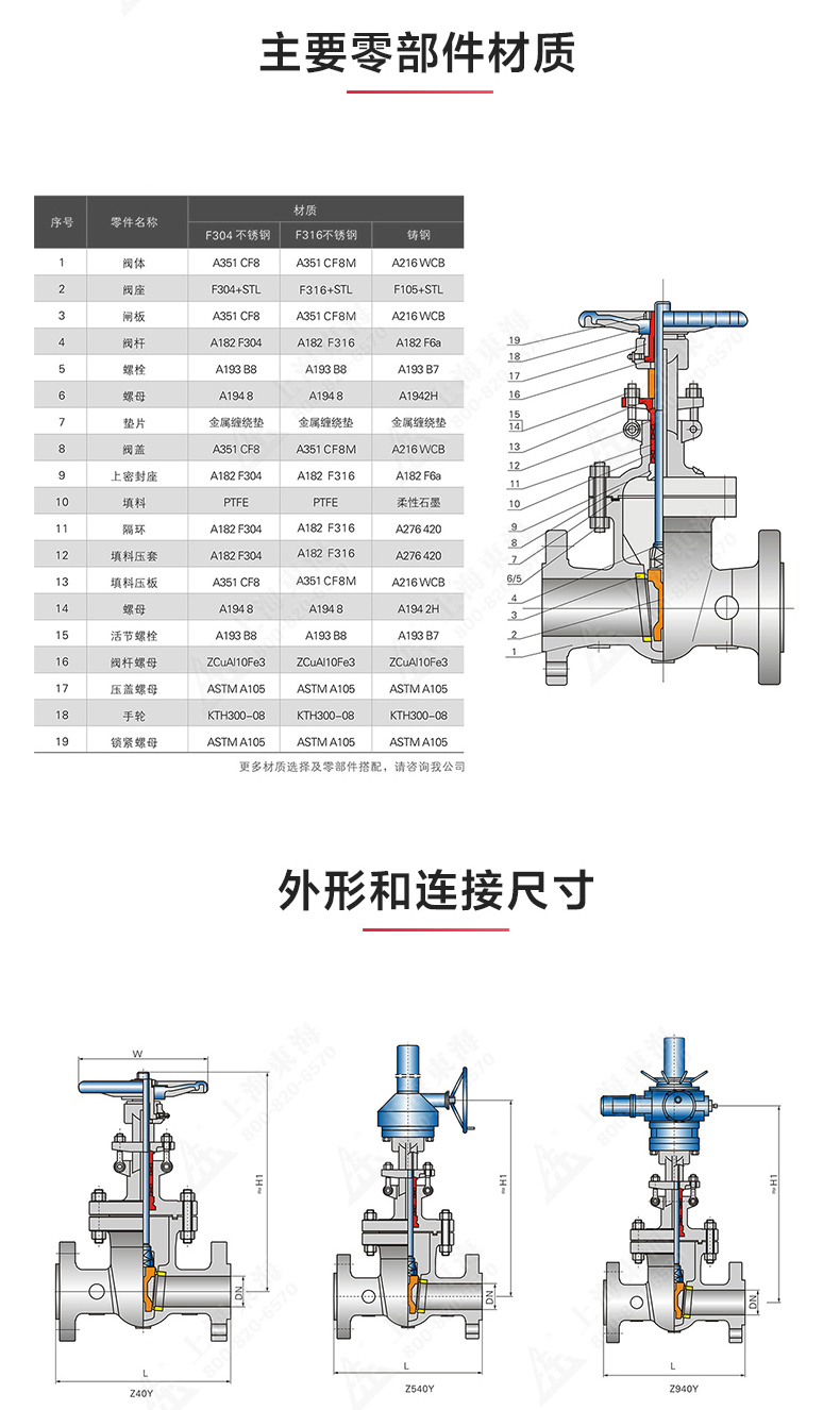Z40型美标不锈钢闸阀_澳门威斯人游戏平台[亚洲]全站最新版V11.37.7结构图.jpg