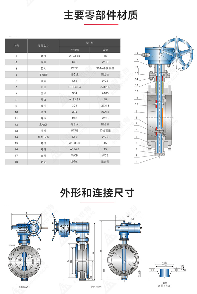 D343型国标三偏心法兰蝶阀_澳门威斯人游戏平台[亚洲]全站最新版V11.37.7结构图.jpg