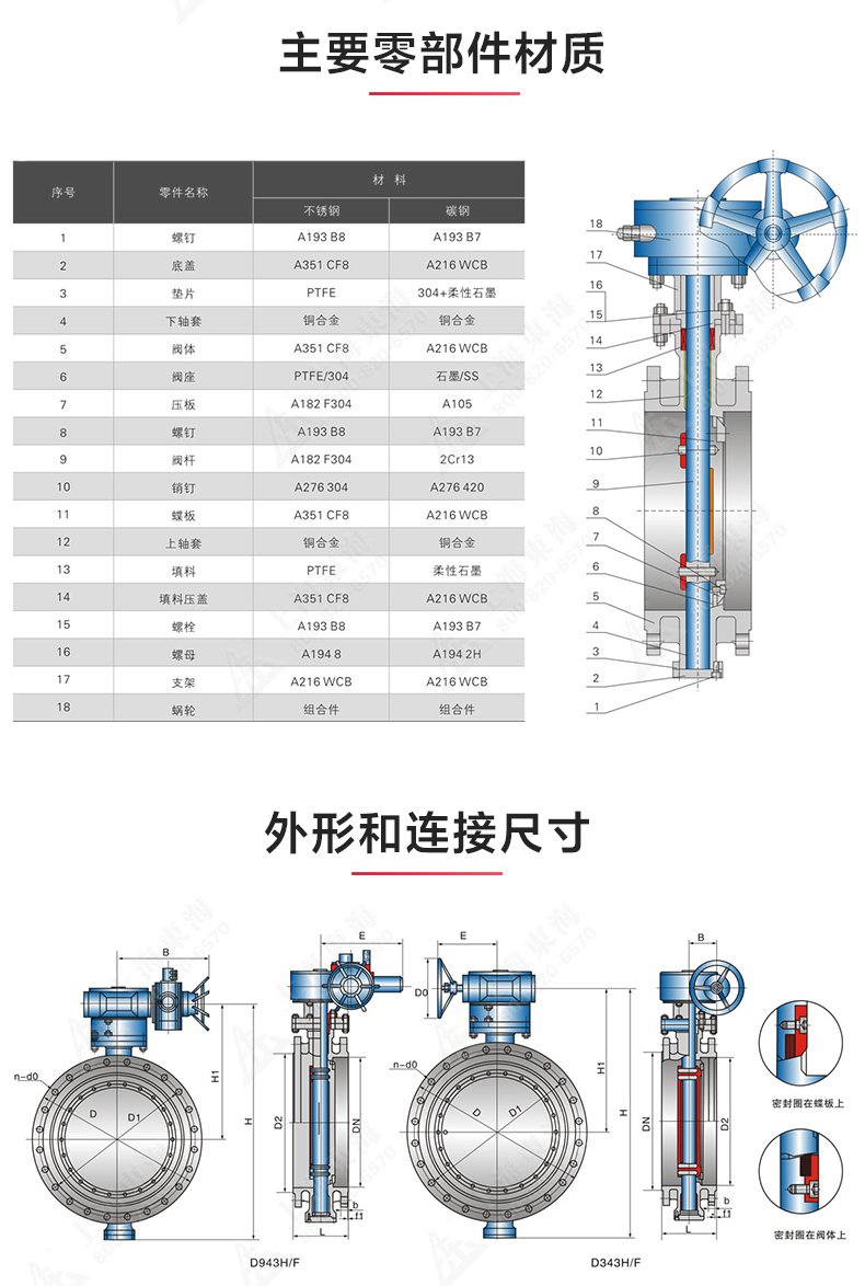 D343型美标三偏心法兰蝶阀_澳门威斯人游戏平台[亚洲]全站最新版V11.37.7结构图.jpg