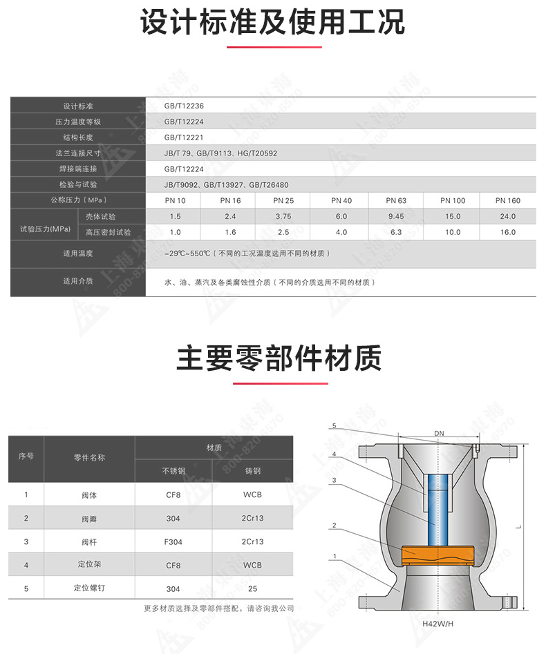 H42型国标立式止回阀_澳门威斯人游戏平台[亚洲]全站最新版V11.37.7结构图.jpg