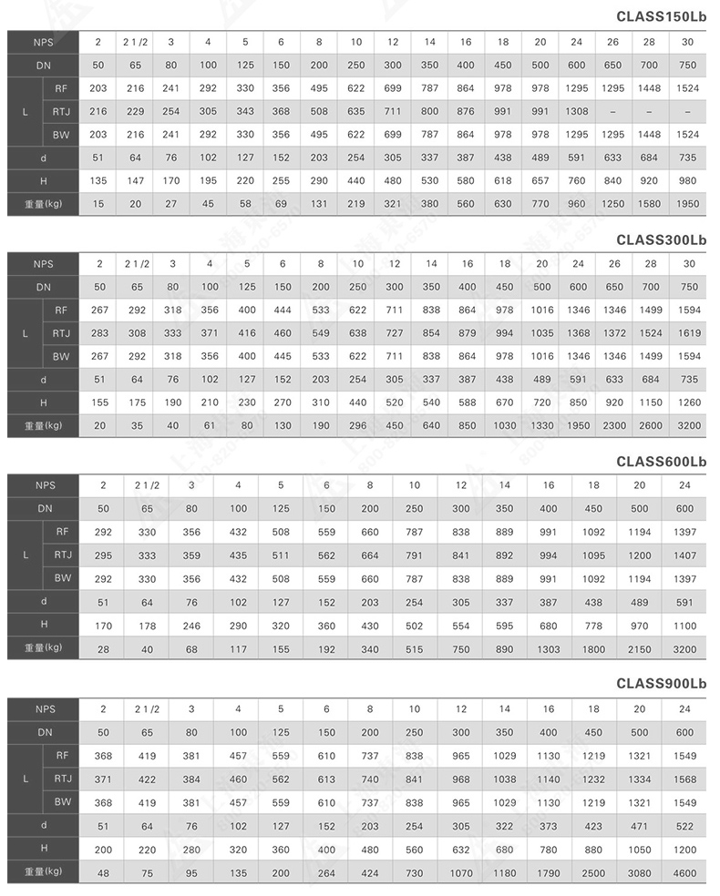 H44型美标旋启式止回阀_澳门威斯人游戏平台[亚洲]全站最新版V11.37.7外形尺寸.jpg