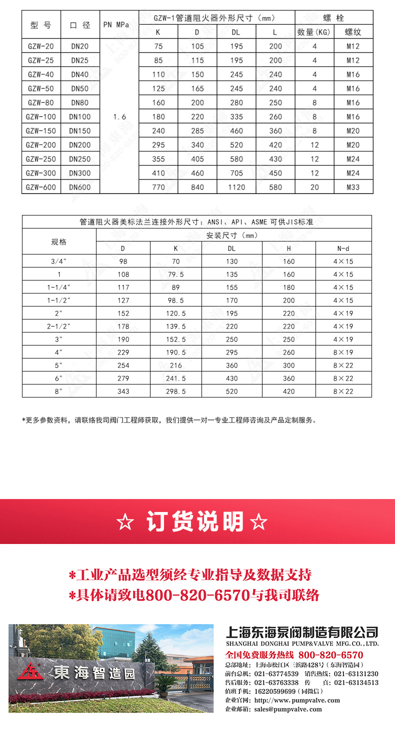 GZW-1不锈钢管道阻火器_澳门威斯人游戏平台[亚洲]全站最新版V11.37.7外形尺寸.jpg