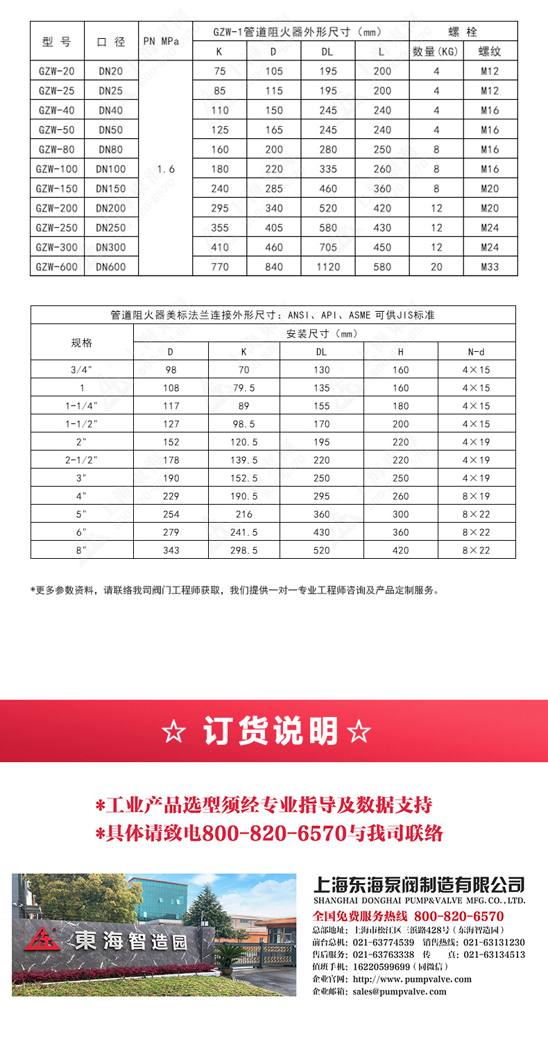 GZW-1铸钢管道阻火器_澳门威斯人游戏平台[亚洲]全站最新版V11.37.7外形尺寸.jpg
