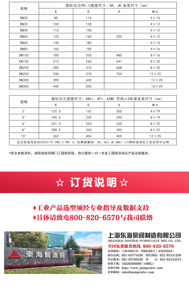 ZFQ-2型铸钢呼吸阀_澳门威斯人游戏平台[亚洲]全站最新版V11.37.7外形尺寸.jpg
