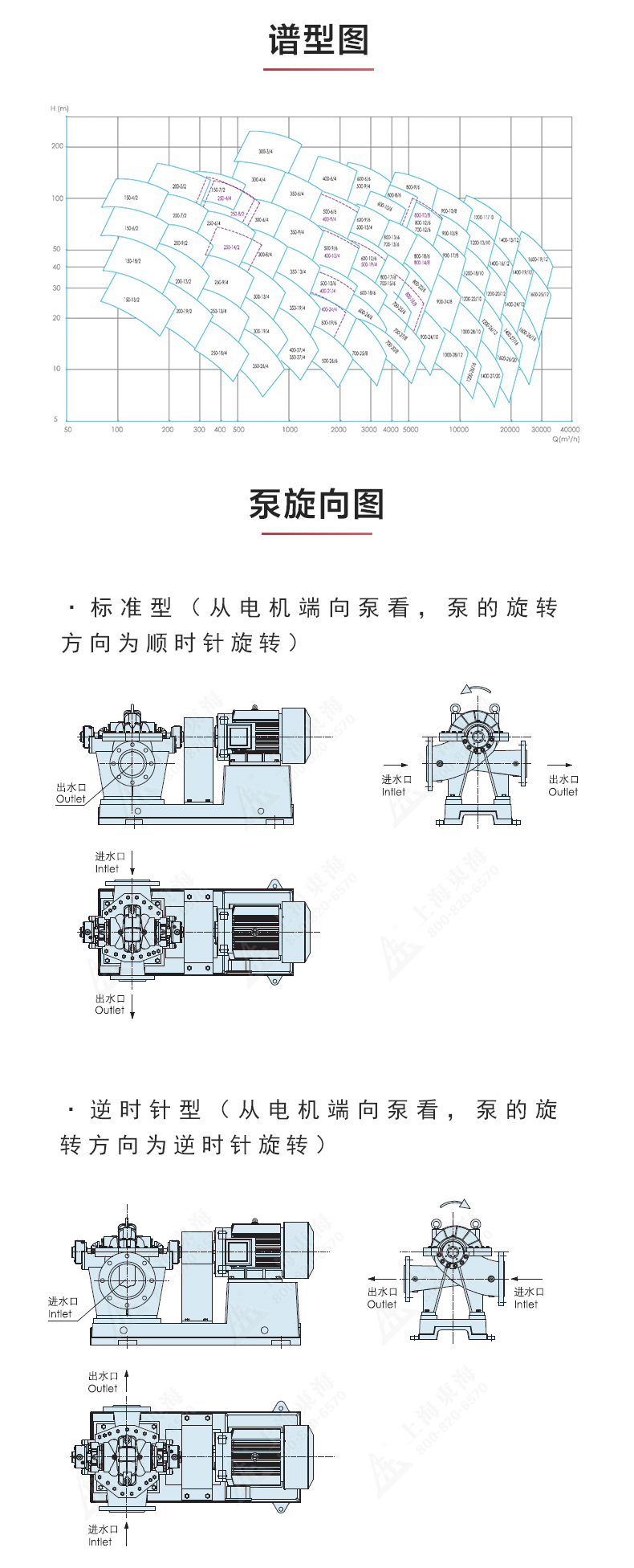S级中开泵_澳门威斯人游戏平台[亚洲]全站最新版V11.37.7性能参数.jpg