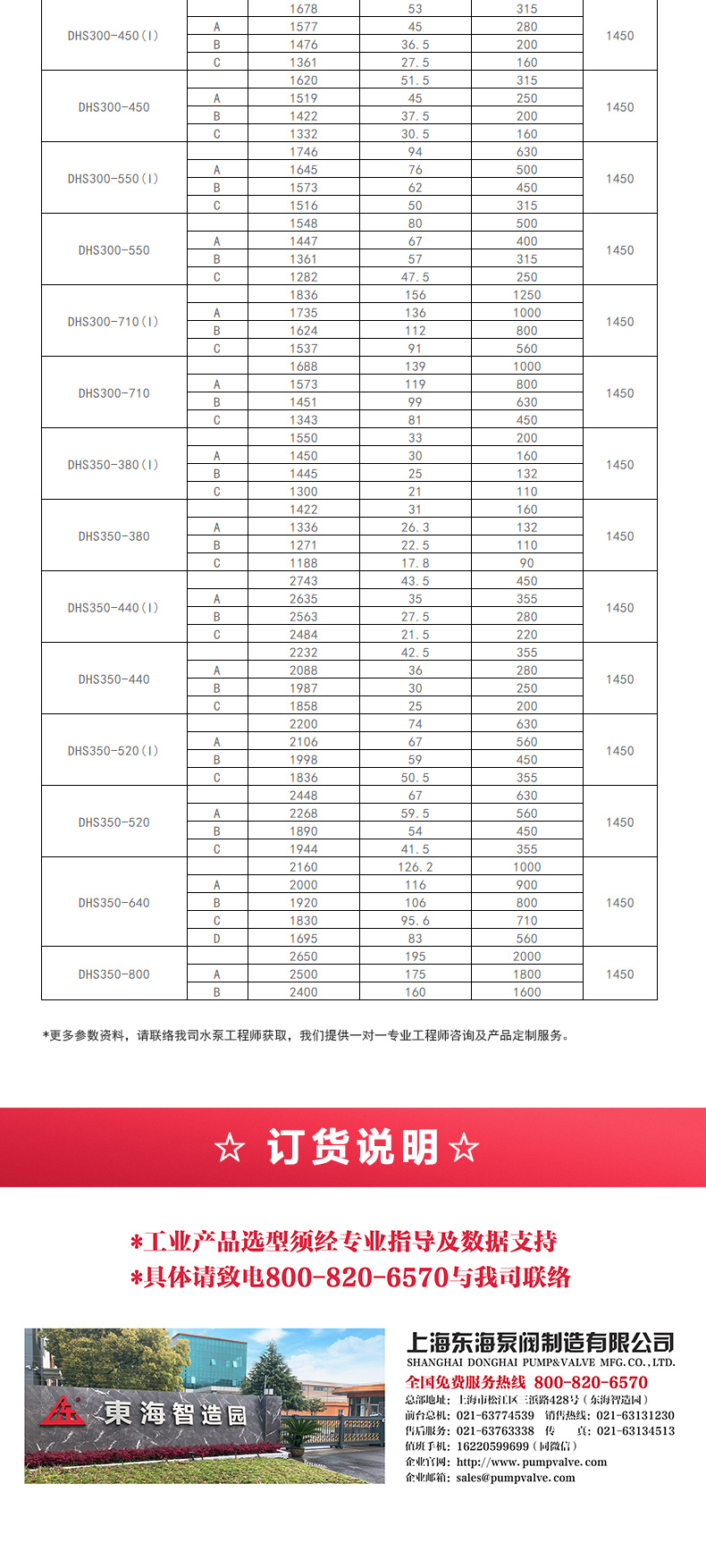 S级中开泵_澳门威斯人游戏平台[亚洲]全站最新版V11.37.7选型目录.jpg
