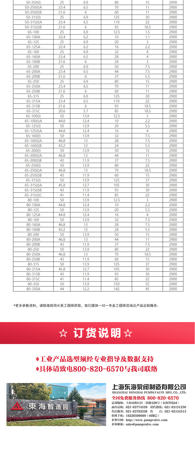 ISG型离心泵_澳门威斯人游戏平台[亚洲]全站最新版V11.37.7选型目录2.jpg
