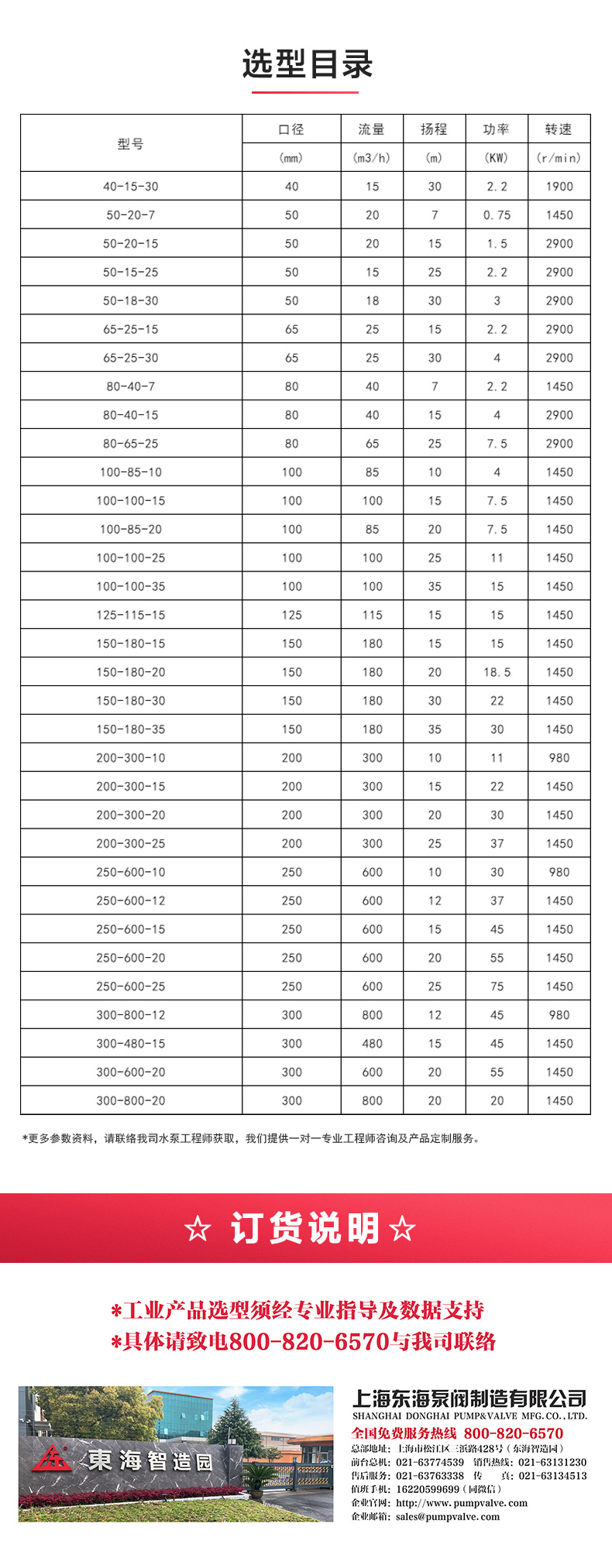 GW型无堵塞管道排污泵_澳门威斯人游戏平台[亚洲]全站最新版V11.37.7选型目录.jpg