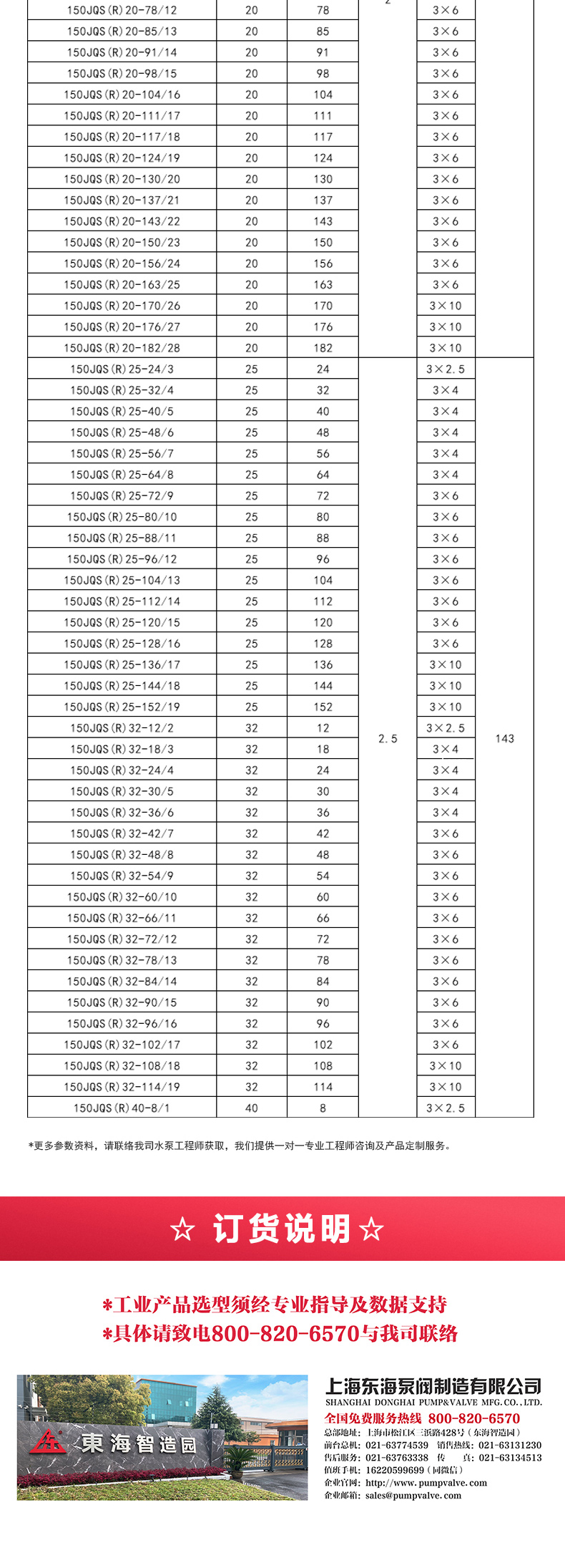 QJ型深井潜水泵_澳门威斯人游戏平台[亚洲]全站最新版V11.37.7选型目录.jpg