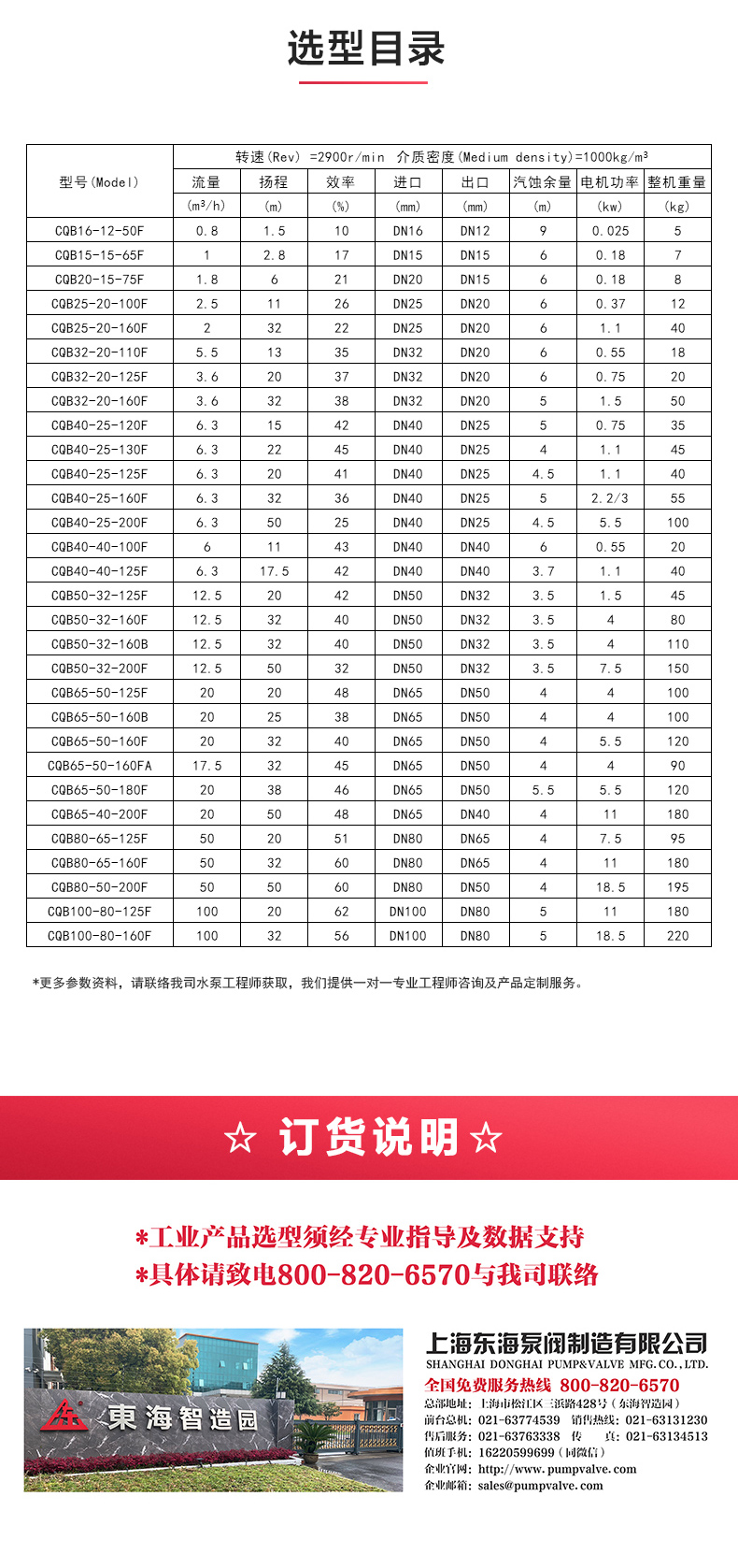 CQB-F型氟塑料磁力泵_澳门威斯人游戏平台[亚洲]全站最新版V11.37.7选型目录.jpg