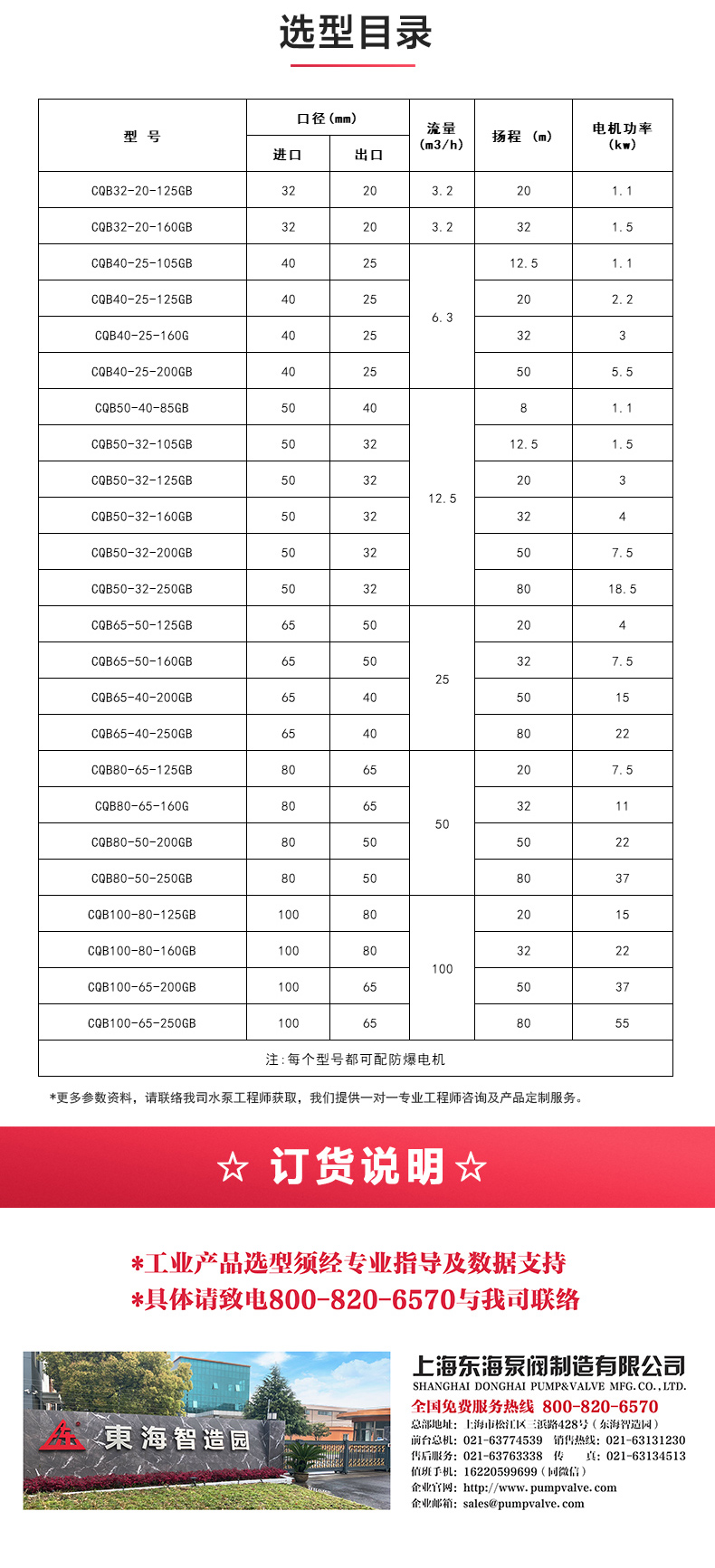CQB-G型保温磁力泵_澳门威斯人游戏平台[亚洲]全站最新版V11.37.7选型目录.jpg