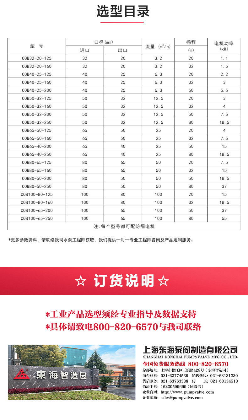 CQB型磁力泵_澳门威斯人游戏平台[亚洲]全站最新版V11.37.7选型目录.jpg