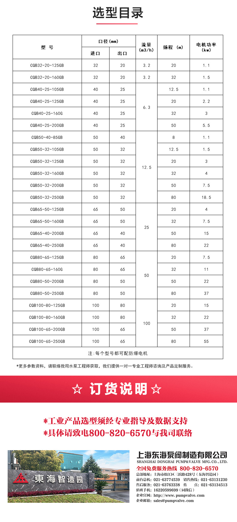 CQG型保温磁力泵_澳门威斯人游戏平台[亚洲]全站最新版V11.37.7选型目录.jpg