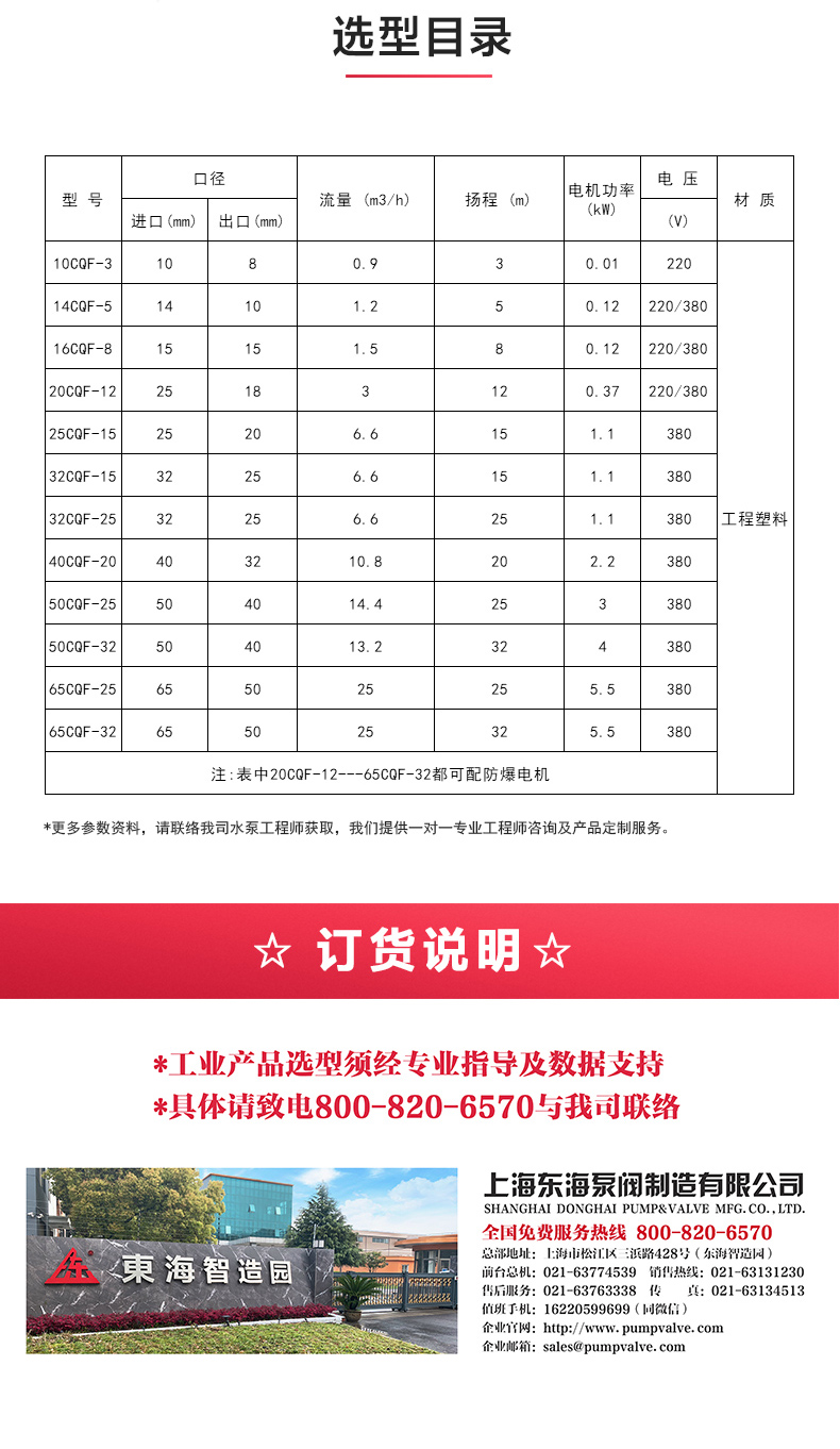 CQ型工程塑料磁力泵_澳门威斯人游戏平台[亚洲]全站最新版V11.37.7选型目录.jpg