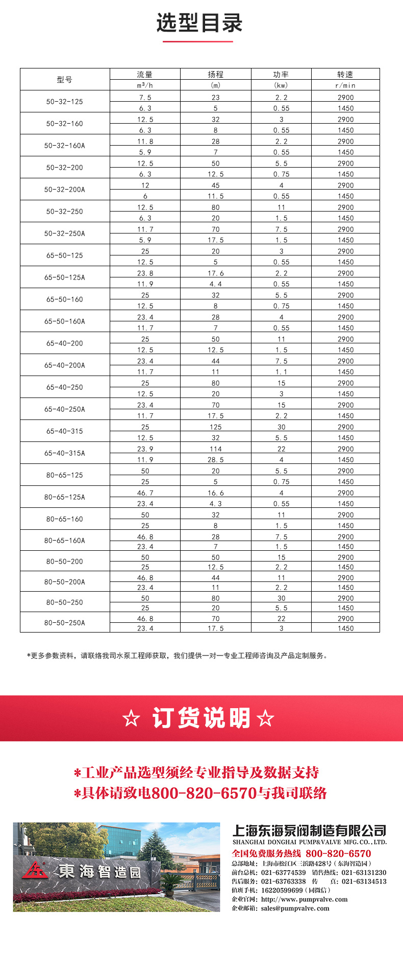 IH型化工泵_澳门威斯人游戏平台[亚洲]全站最新版V11.37.7选型目录.jpg