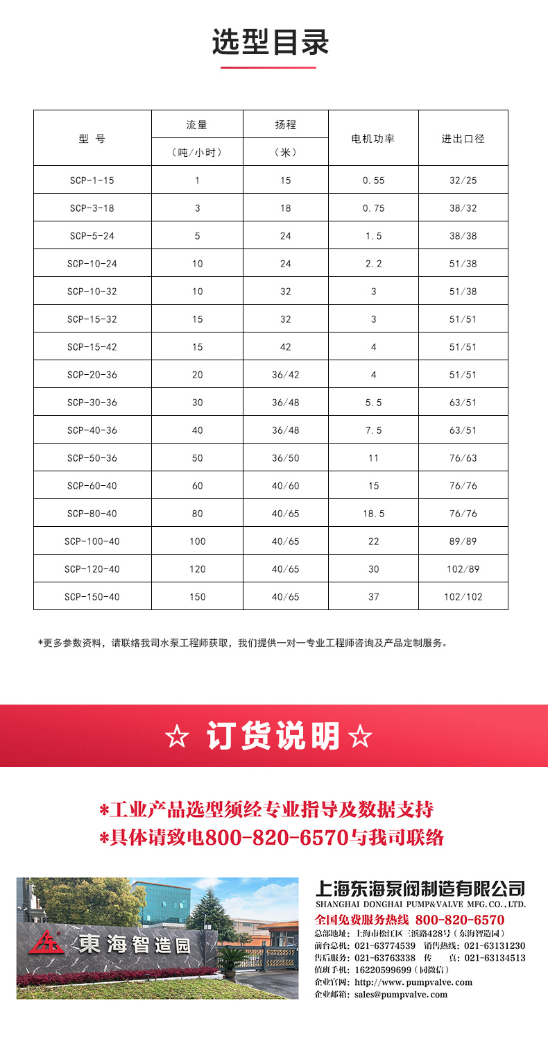 SPC型卫生级离心泵_澳门威斯人游戏平台[亚洲]全站最新版V11.37.7选型目录.jpg