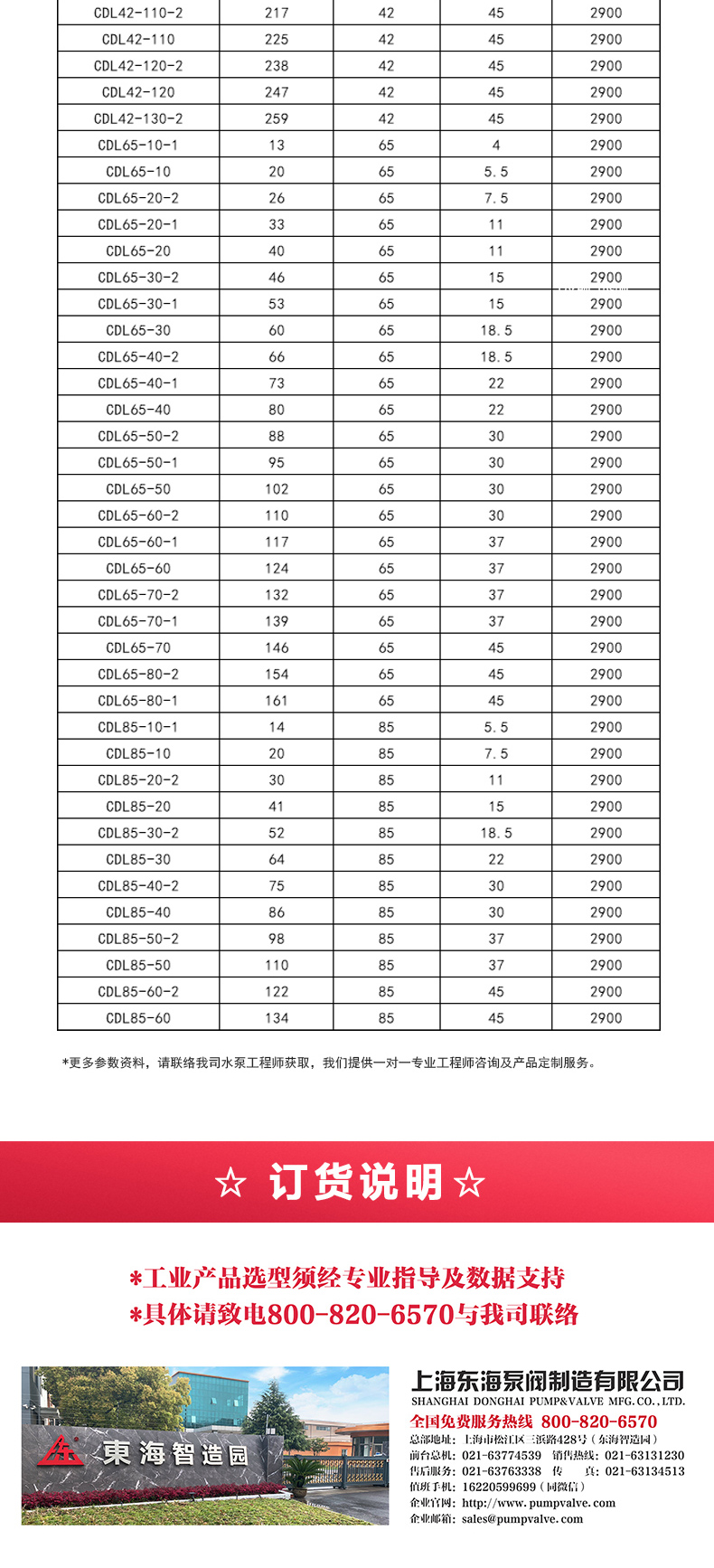 CDLF型立式多级离心泵_澳门威斯人游戏平台[亚洲]全站最新版V11.37.7选型目录2.jpg