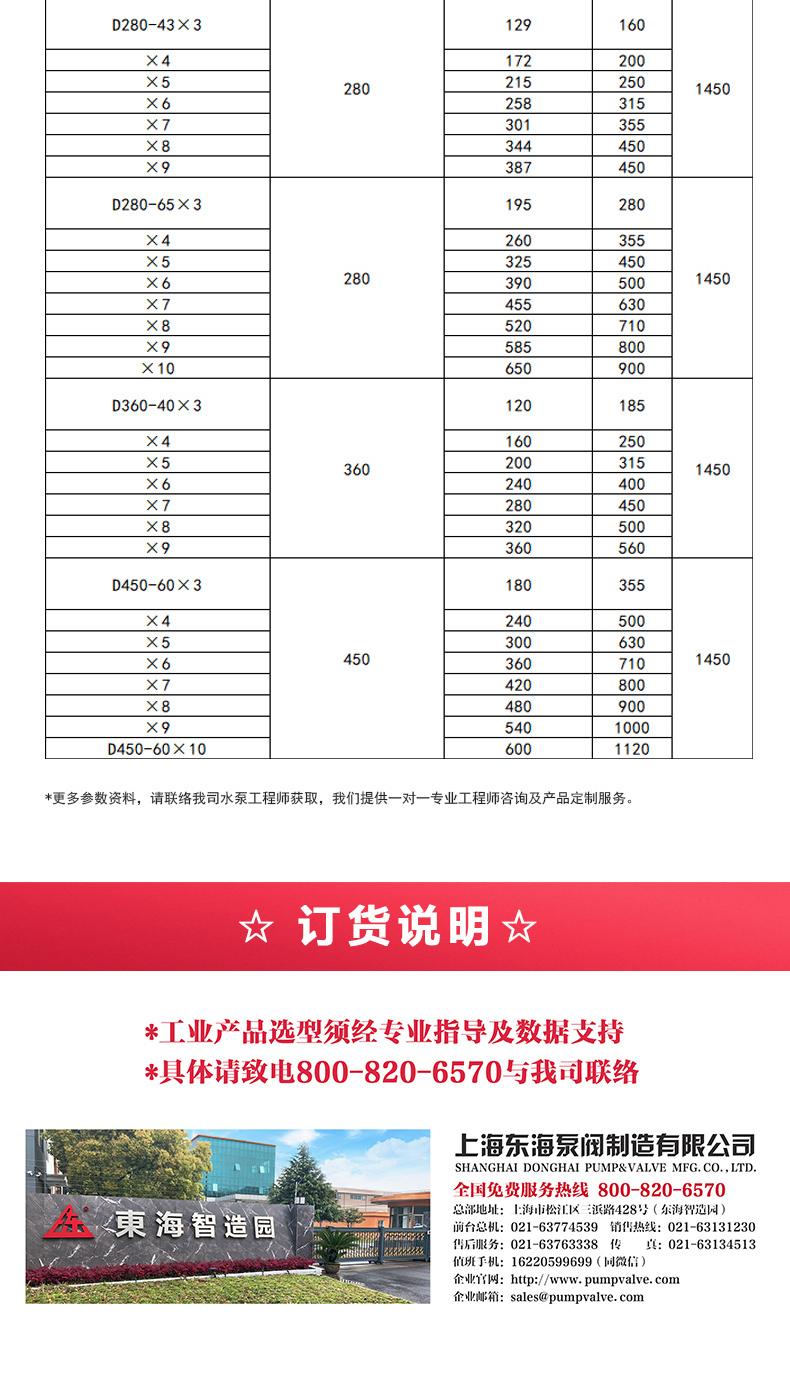 D型多级泵_澳门威斯人游戏平台[亚洲]全站最新版V11.37.7选型目录2.jpg