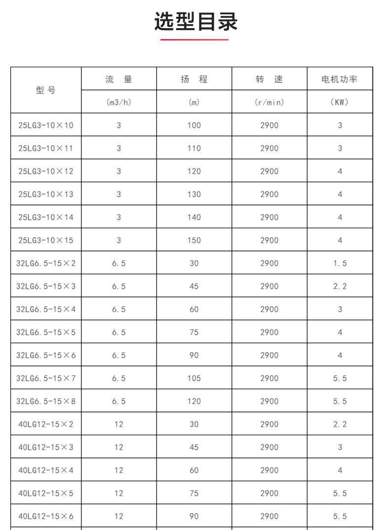 LG型立式多级离心泵_澳门威斯人游戏平台[亚洲]全站最新版V11.37.7选型目录.jpg