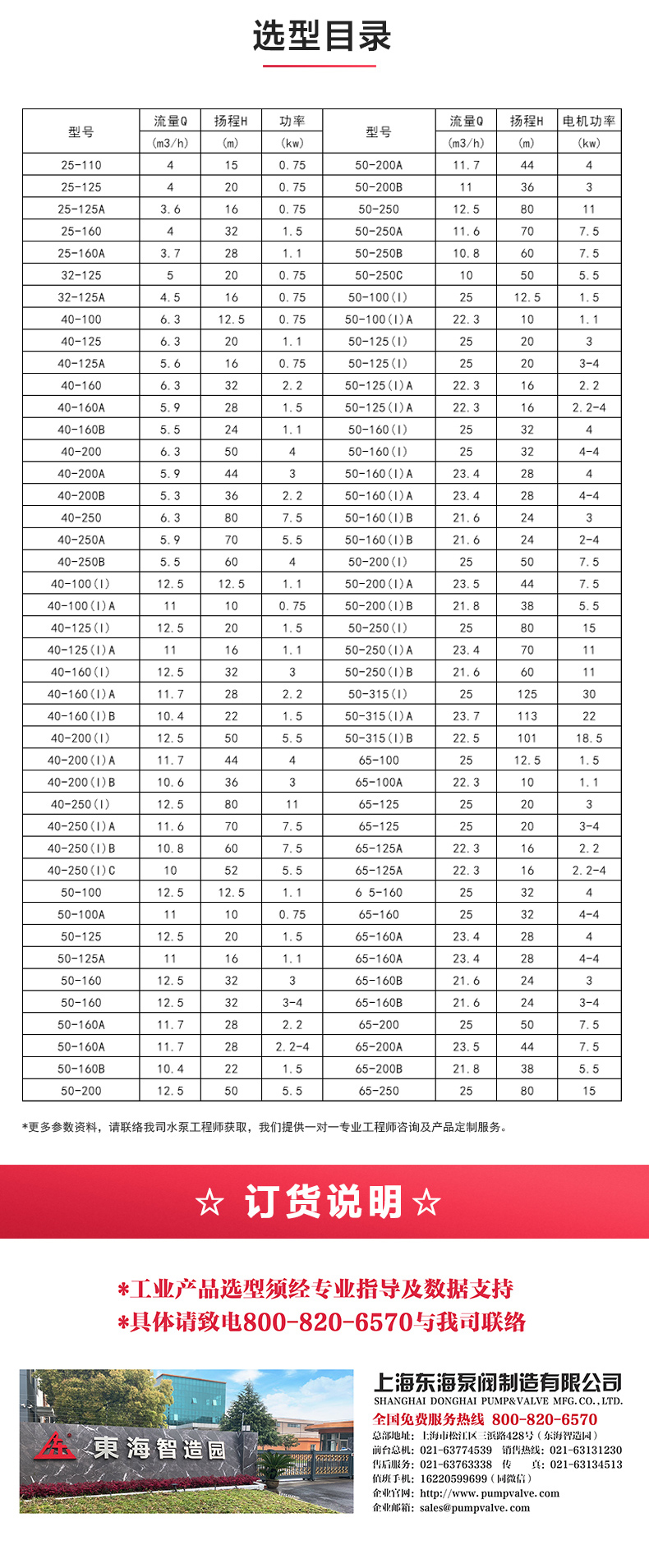 SPG型屏蔽泵_澳门威斯人游戏平台[亚洲]全站最新版V11.37.7选型目录.jpg