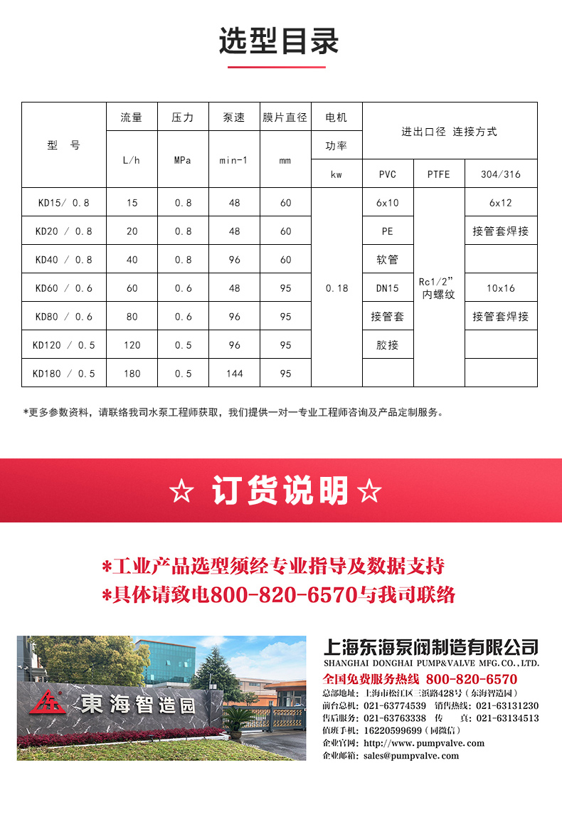 KD型机械隔膜式计量泵_澳门威斯人游戏平台[亚洲]全站最新版V11.37.7选型目录.jpg
