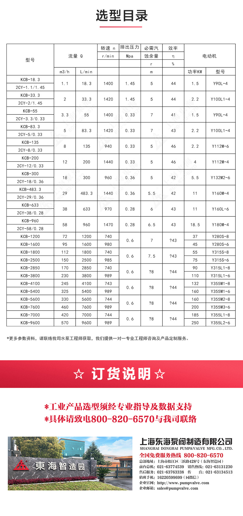2CY型齿轮油泵_澳门威斯人游戏平台[亚洲]全站最新版V11.37.7选型目录.jpg