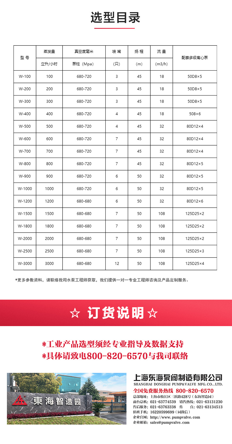 水利喷射器_澳门威斯人游戏平台[亚洲]全站最新版V11.37.7选型目录.jpg