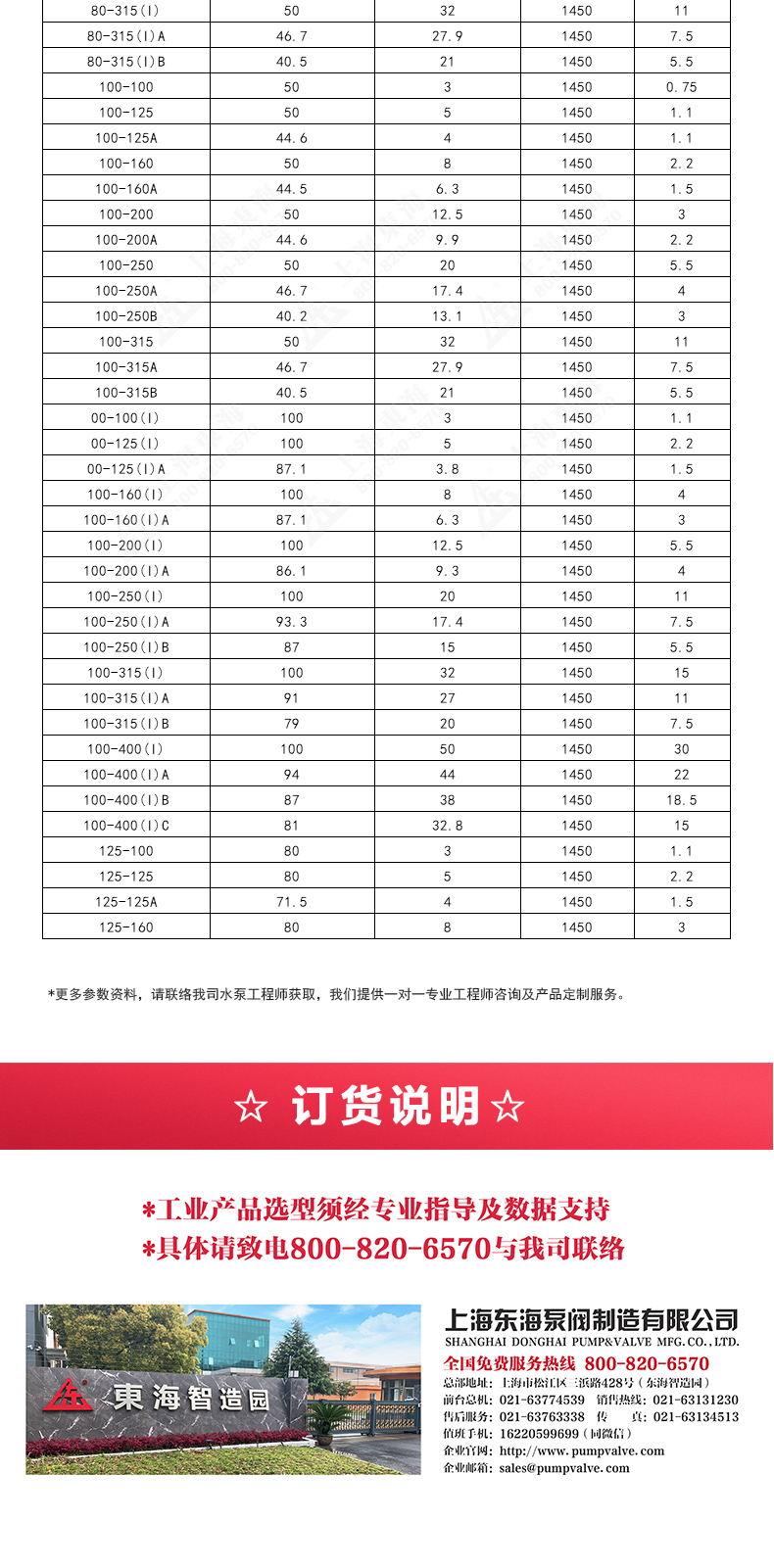 IRGD型离心泵_澳门威斯人游戏平台[亚洲]全站最新版V11.37.7选型目录2.jpg