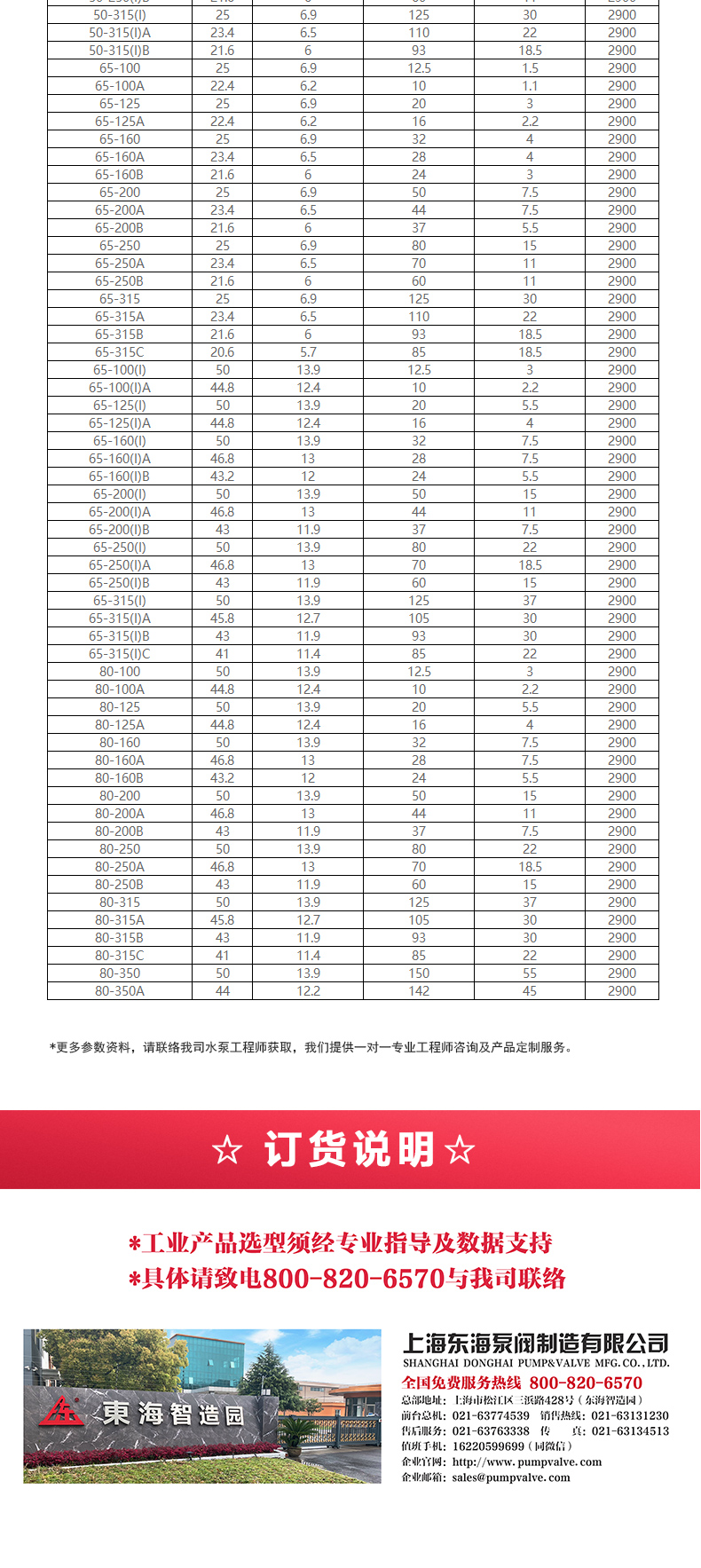 IRG型离心泵_澳门威斯人游戏平台[亚洲]全站最新版V11.37.7选型目录2.jpg