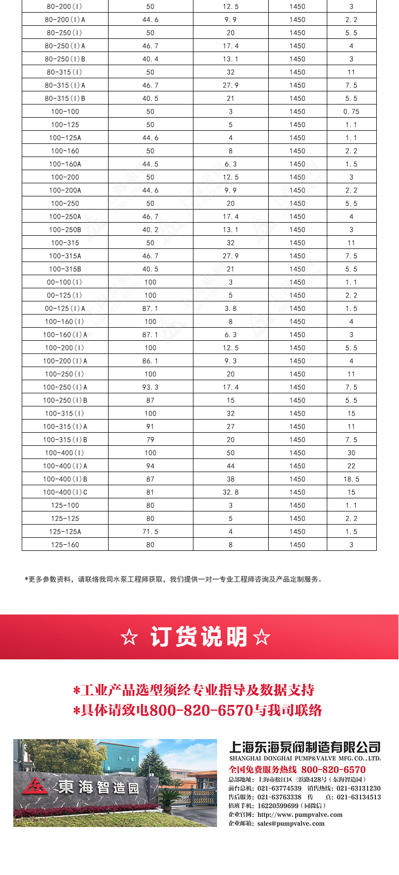 ISGD型离心泵_澳门威斯人游戏平台[亚洲]全站最新版V11.37.7选型目录2.jpg