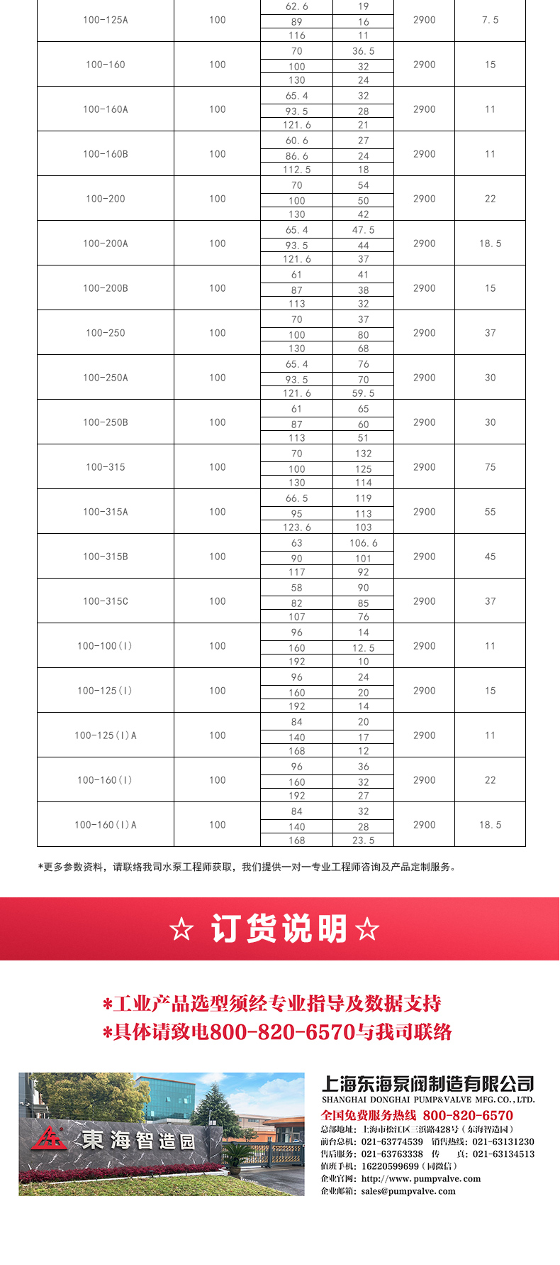 ISWR型离心泵_澳门威斯人游戏平台[亚洲]全站最新版V11.37.7选型目录2.jpg