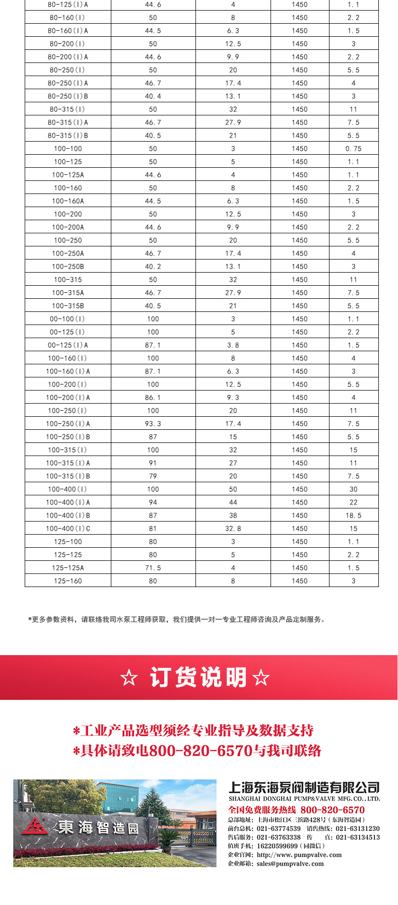 YGD型油泵_澳门威斯人游戏平台[亚洲]全站最新版V11.37.7选型目录2.jpg