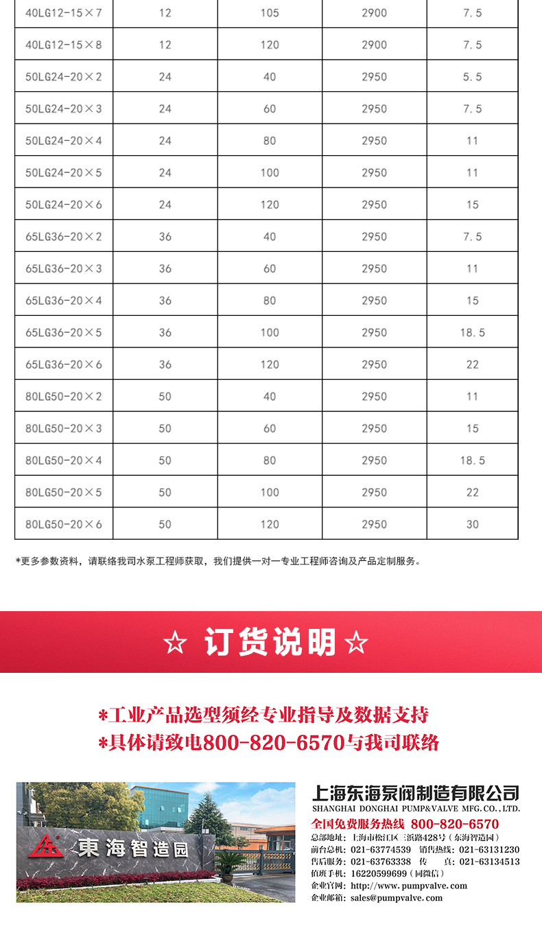 LG型立式多级离心泵_澳门威斯人游戏平台[亚洲]全站最新版V11.37.7选型目录2.jpg